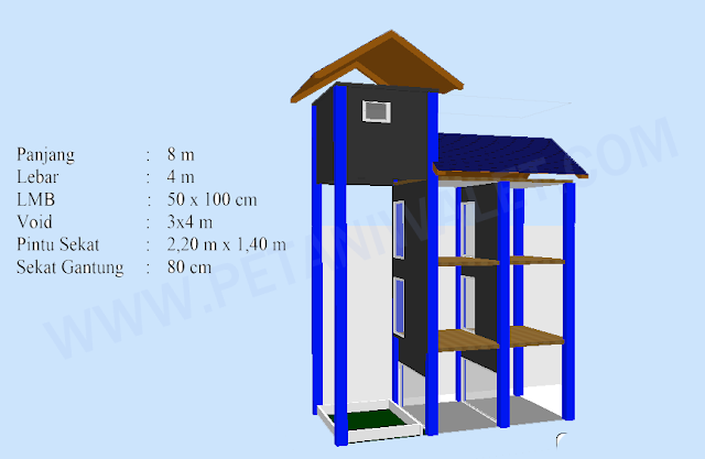  Desain Rumah Gedung Walet Ukuran 4x8 m Petani Walet