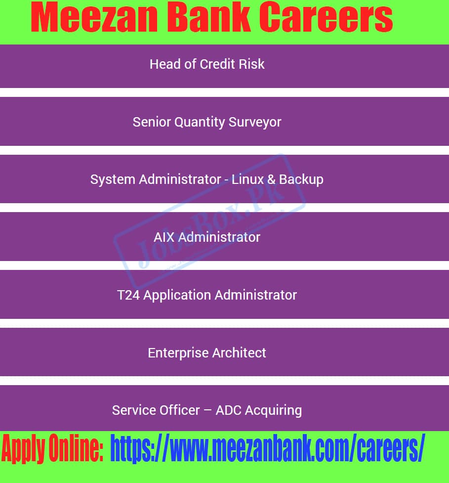 Meezan Bank Jobs 2022 – www.meezanbank.com