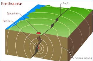 gempa bumi di manokwari papua