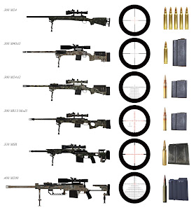 arma2へ複数の狙撃銃を追加するアドオン