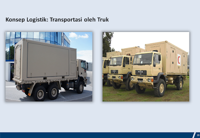 Konsep Logistik: Transportasi oleh Truk
