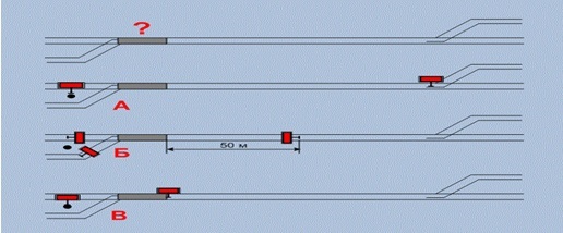 Блок-участок на ЖД. Раздельные пункт проходные светофоры. Какие из показанных на рисунке сигналов являются круглосуточными?. Правильный вариант ограждения препятствий в СДО по вагонникам. Https sdo rzd lms miravr 4319806011