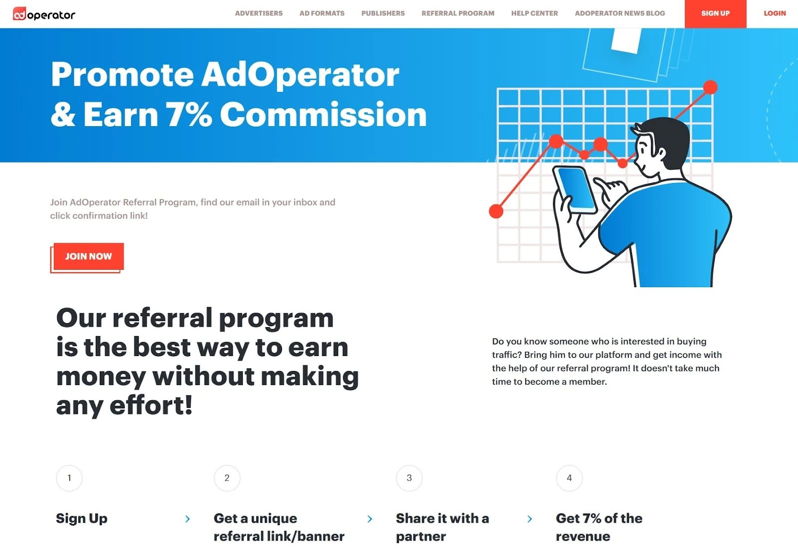 Promote AdOperator & Earn 7% Commission