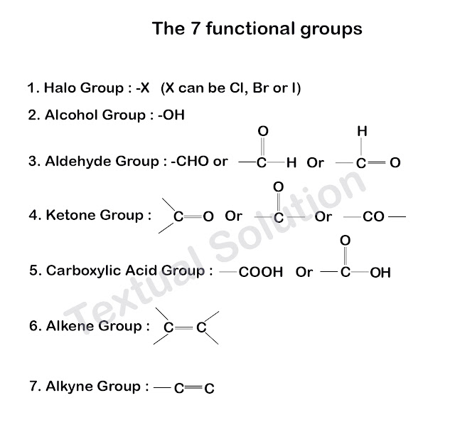 What are the seven functional groups Chemistry Class 10