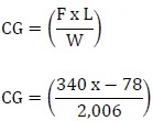 Aircraft Weight and Balance Computations