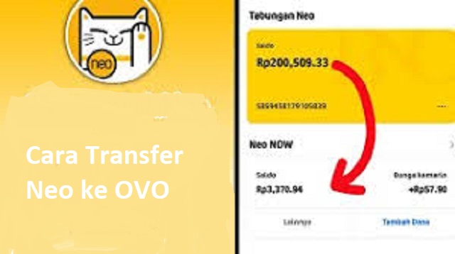 Cara Transfer Neo ke OVO
