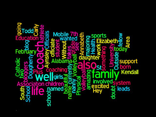 A Wordle based on a short paragraph about Carly Dougherty.