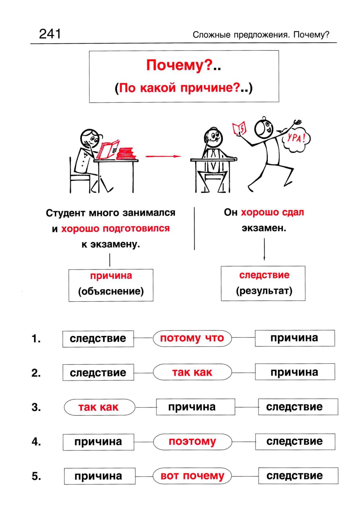 Начинающий изучать русский язык