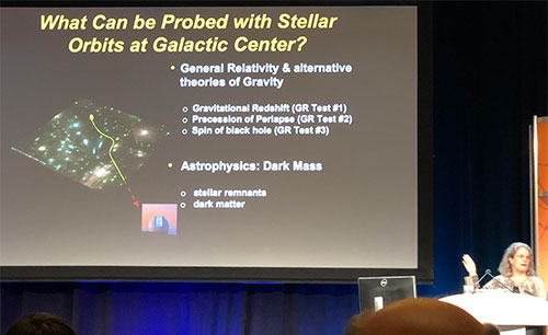 The Galactic Center as unique laboratory for black hole physics (Andrea Ghez, UCLA, at APS Meeting in Denver)