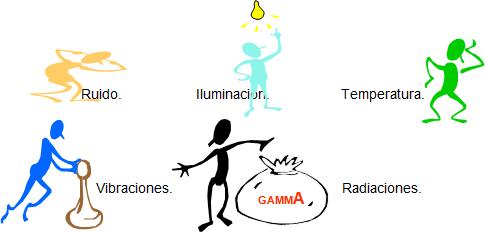 NTP 741: Ventilacin general por dilucin - Ao 2006