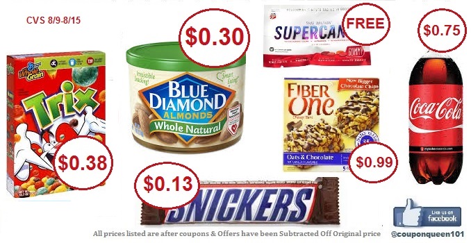 http://canadiancouponqueens.blogspot.ca/2015/08/huge-savings-on-grocey-products-at-cvs.html