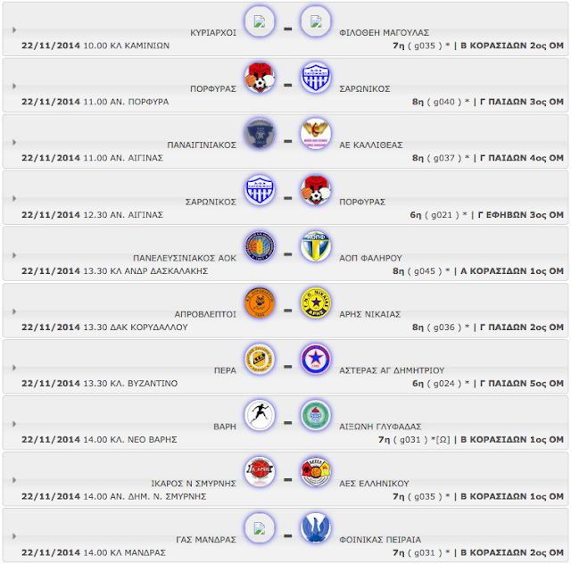 ΣΑΒΒΑΤΟ 22.11.2014 | Το πρόγραμμα αγώνων της ημέρας όλων των κατηγοριών - ομίλων (με βάση την ώρα έναρξης)