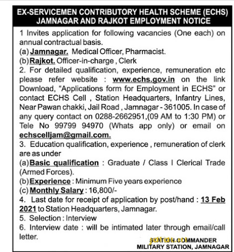 ECHS Jamnagar & Rajkot Recruitment 2021