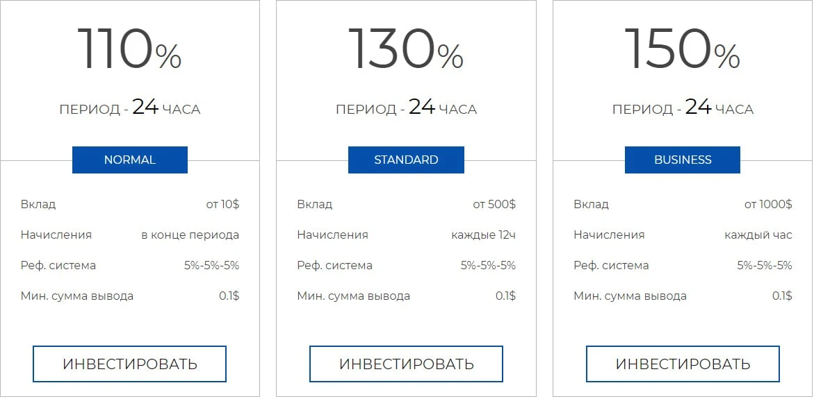 Инвестиционные планы VertexBit