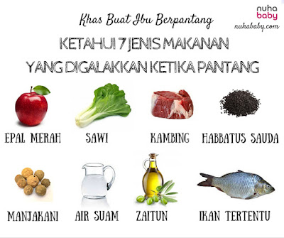 MAKANAN DAN MINUMAN KETIKA BERPANTANG