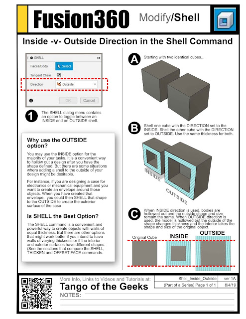 Fusion 360 Shell command download printable cheatsheet