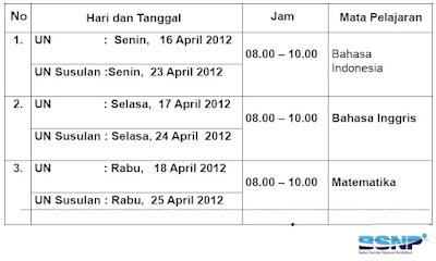 jadwal UN 2012