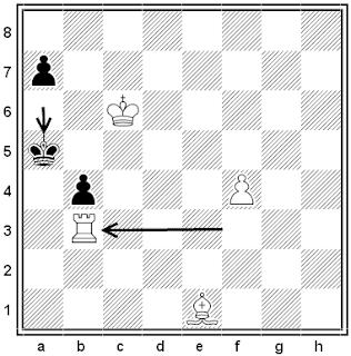 2 Moves to CheckMate the Opponent
