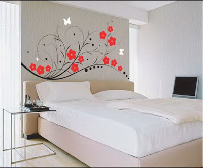 Wall Decorating Ideas New Pictures Collections