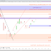Le CAC40 continue son envolée (+1.44%)