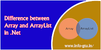 Difference between Array and ArrayList in .Net