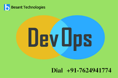 Devops Training in Bangalore