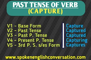 past-tense-of-capture-present-future-participle-form,present-tense-of-capture,past-participle-of-capture,past-tense-of-capture,present-future-participle-form-capture,