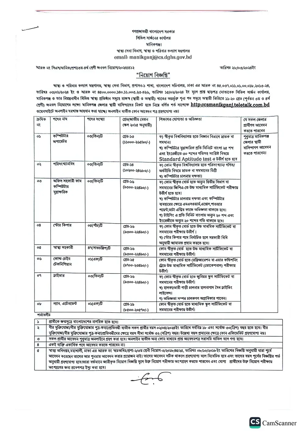Manikganj Civil Surgeon Office Job Circular 2024 pdf