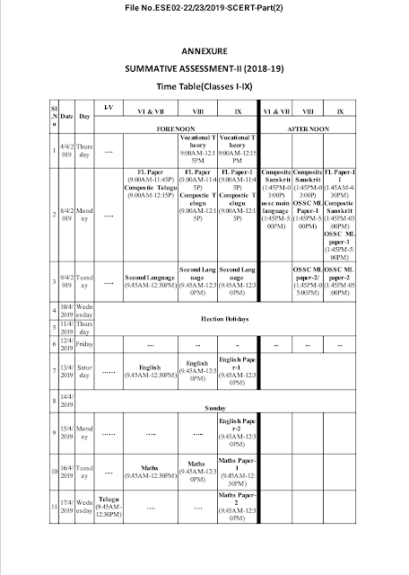 SA 2 Time Table 2018-19 for Classes I to IX