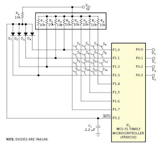 Interrupt-driven keyboard for microcontroller
