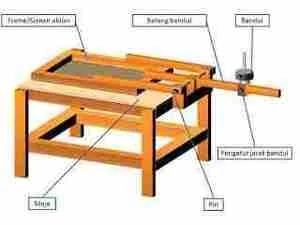 Cara membuat alat sablon sederhana