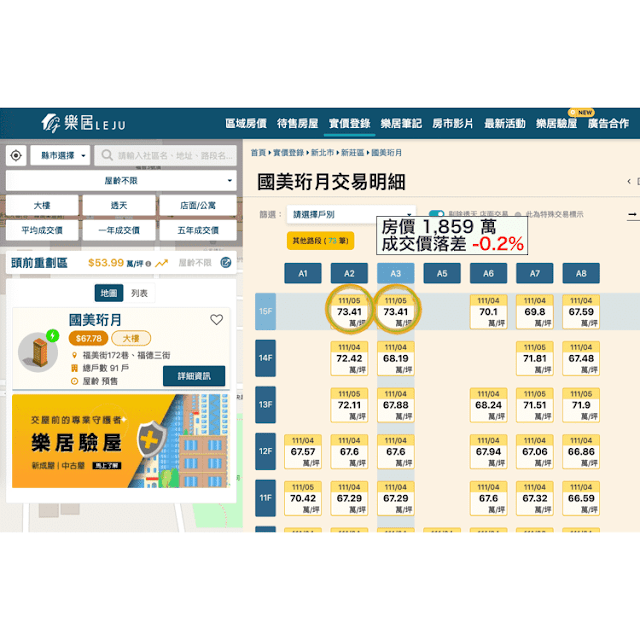 國美珩月 實價登錄表(樂居)