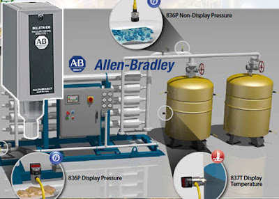 Electromechanical Pressure Controls