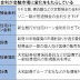 国債 マイナス金利