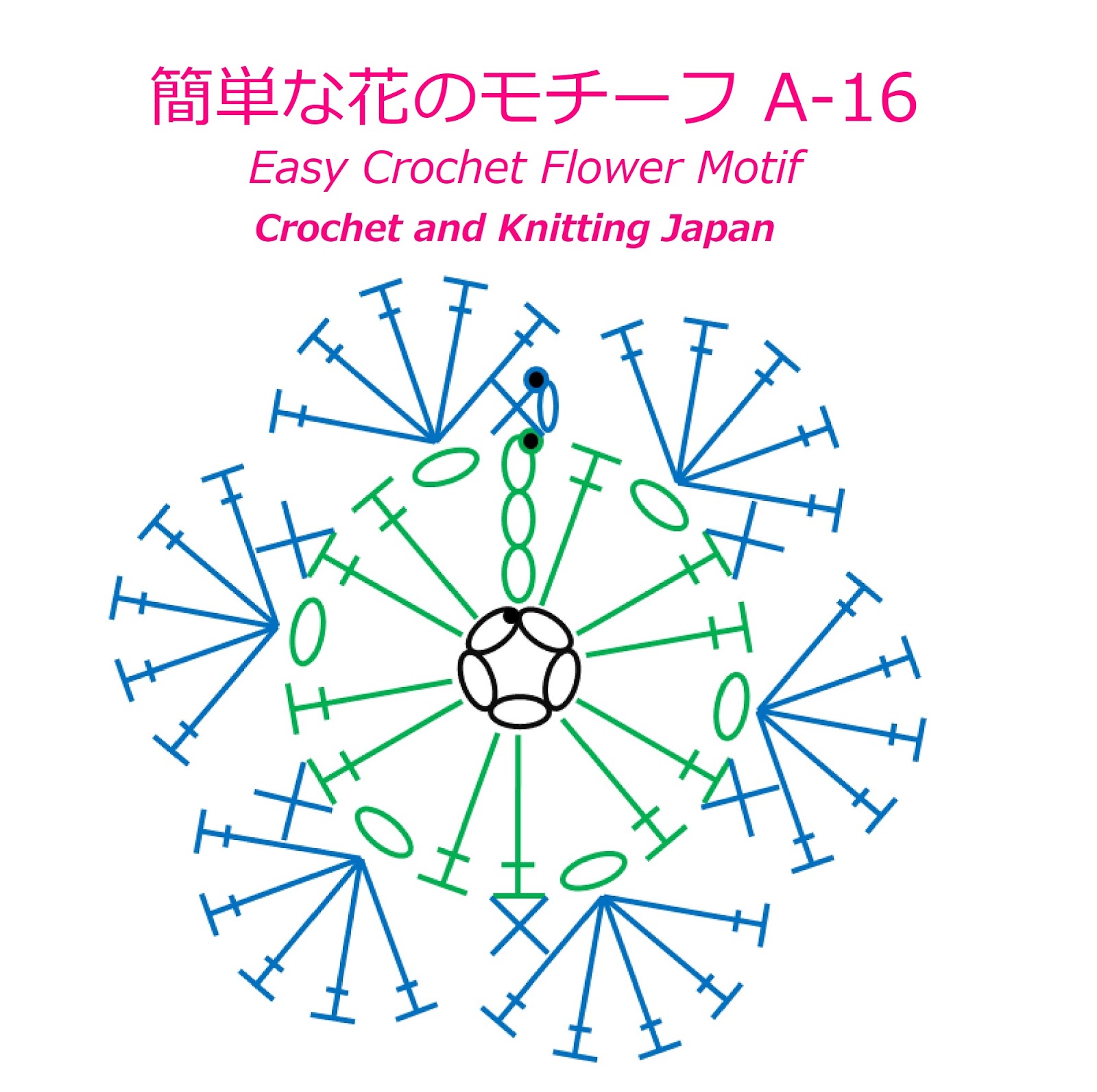 かぎ編み Crochet Japan クロッシェジャパン 簡単な花のモチーフ A 16 かぎ針編み初心者さん Easy Crochet Flower Motif