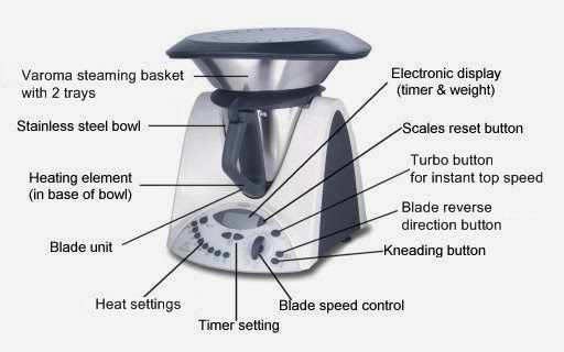 where to buy thermomix online