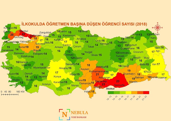 Öğretmen  başına düşen öğrenci sayısı