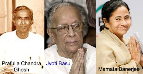 List of Chief Ministers of West Bengal 1947 to 2019