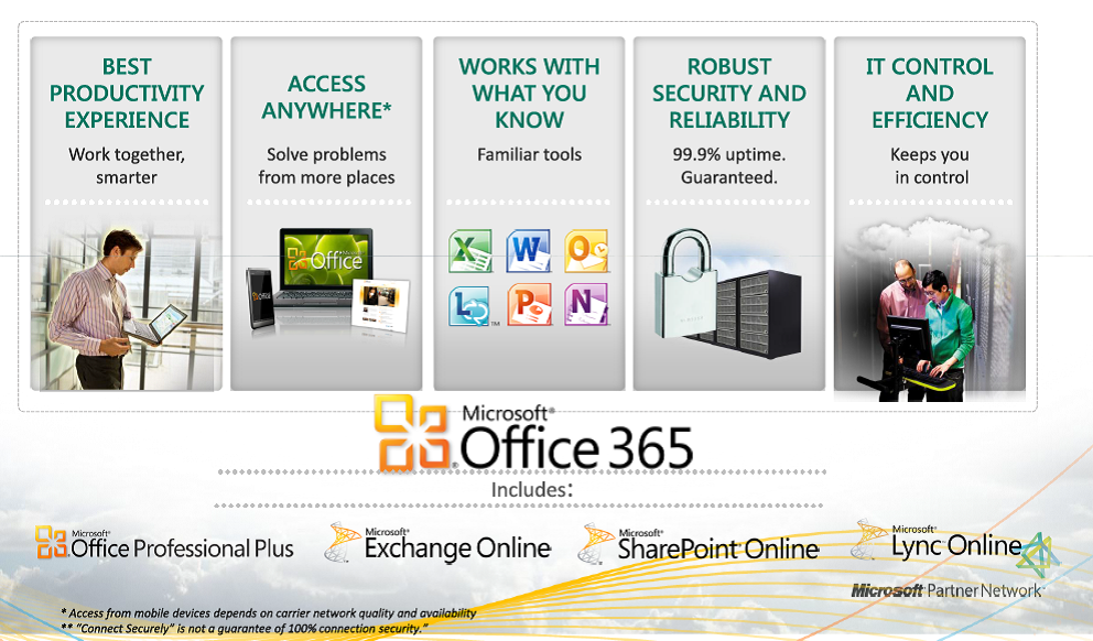 office 365 png. With Office 365 you will have