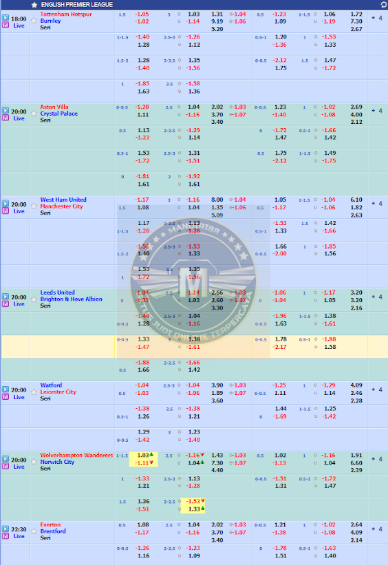 Jadwal Pertandingan Sepakbola Hari Ini