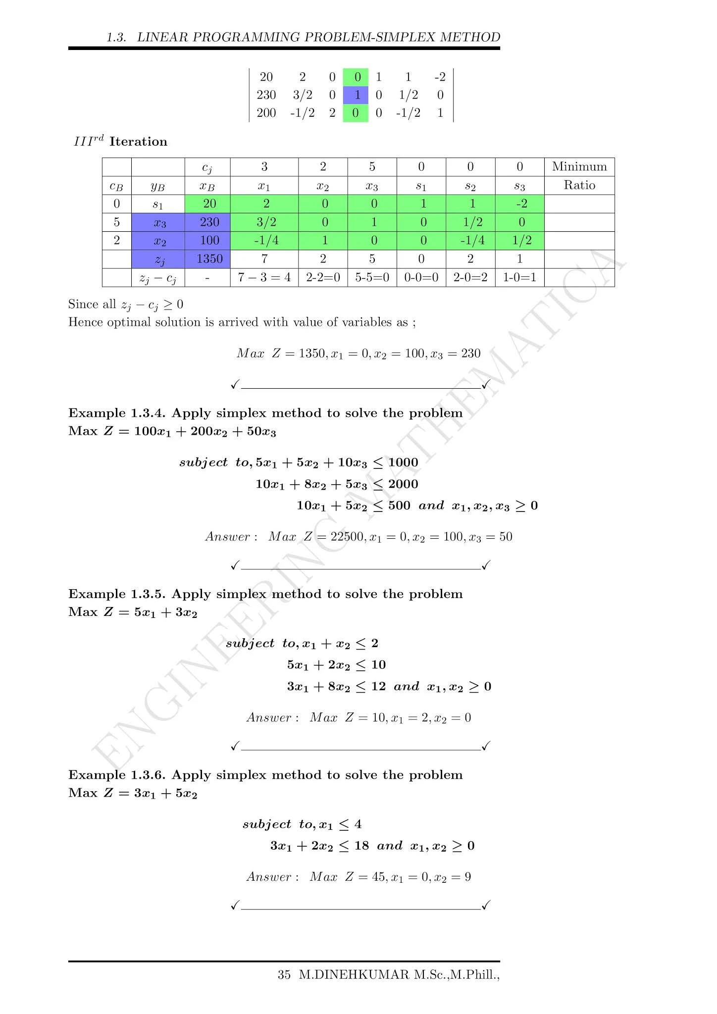 simplex method