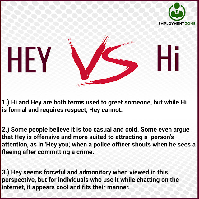 Difference between Hi and Hi