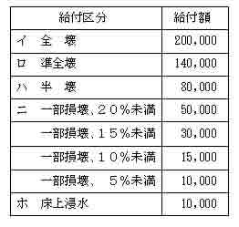 https://doro-chiba.org/nikkan_tag/8677/