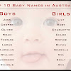 Top Boy Names Starting With J / Boy Names Starting with J - Appellation Mountain - Looking for names starting with j for your baby boy?