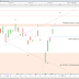 Le CAC40 poursuit son ascension et inscrit un record de 10 mois (30/12/20)