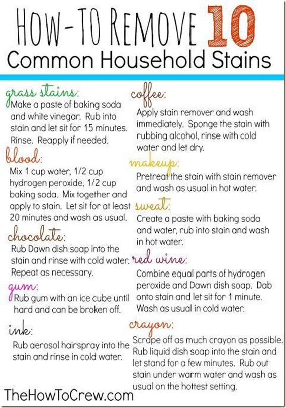 Cleaning Tips