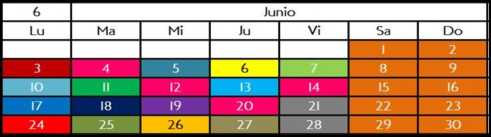 Planning mes