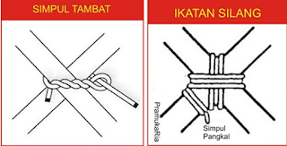 tali-temali dalam kegiatan Pramuka