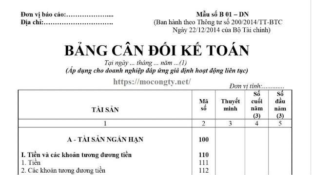 Bảng cân đối kế toán là gì? Cấu trúc và Ý nghĩa