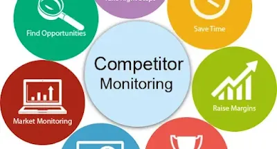 Competitor Monitoring benefits
